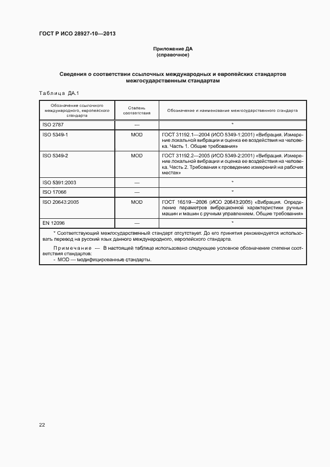 Страница 26 ГОСТ Р ИСО 28927-10-2013