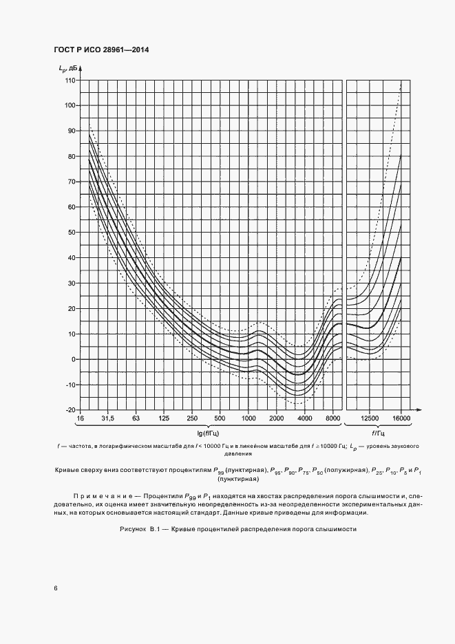 Страница 8 ГОСТ Р ИСО 28961-2014