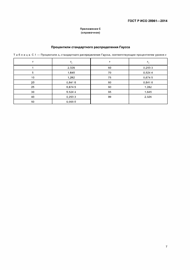 Страница 9 ГОСТ Р ИСО 28961-2014