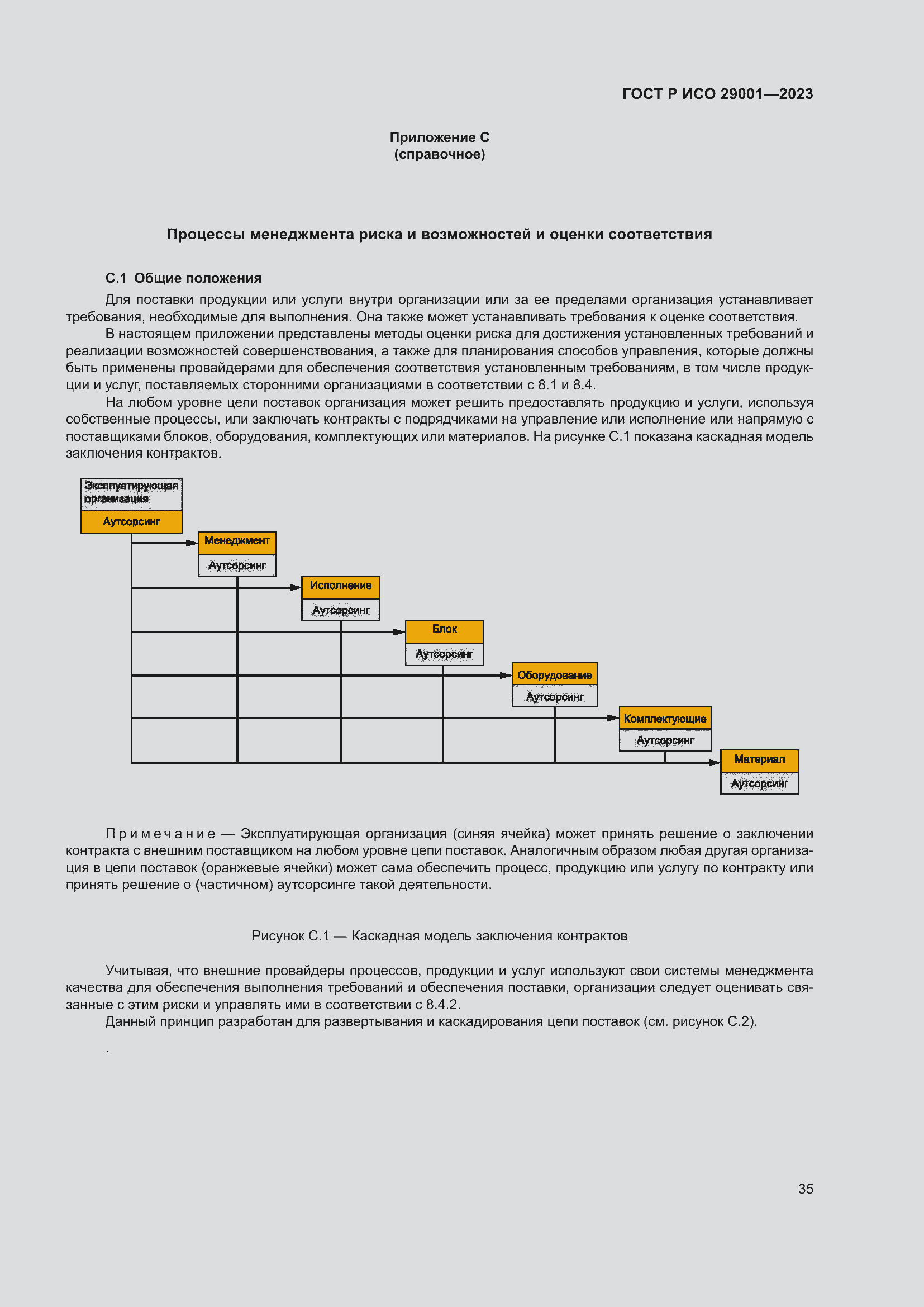 Страница 43 ГОСТ Р ИСО 29001-2023