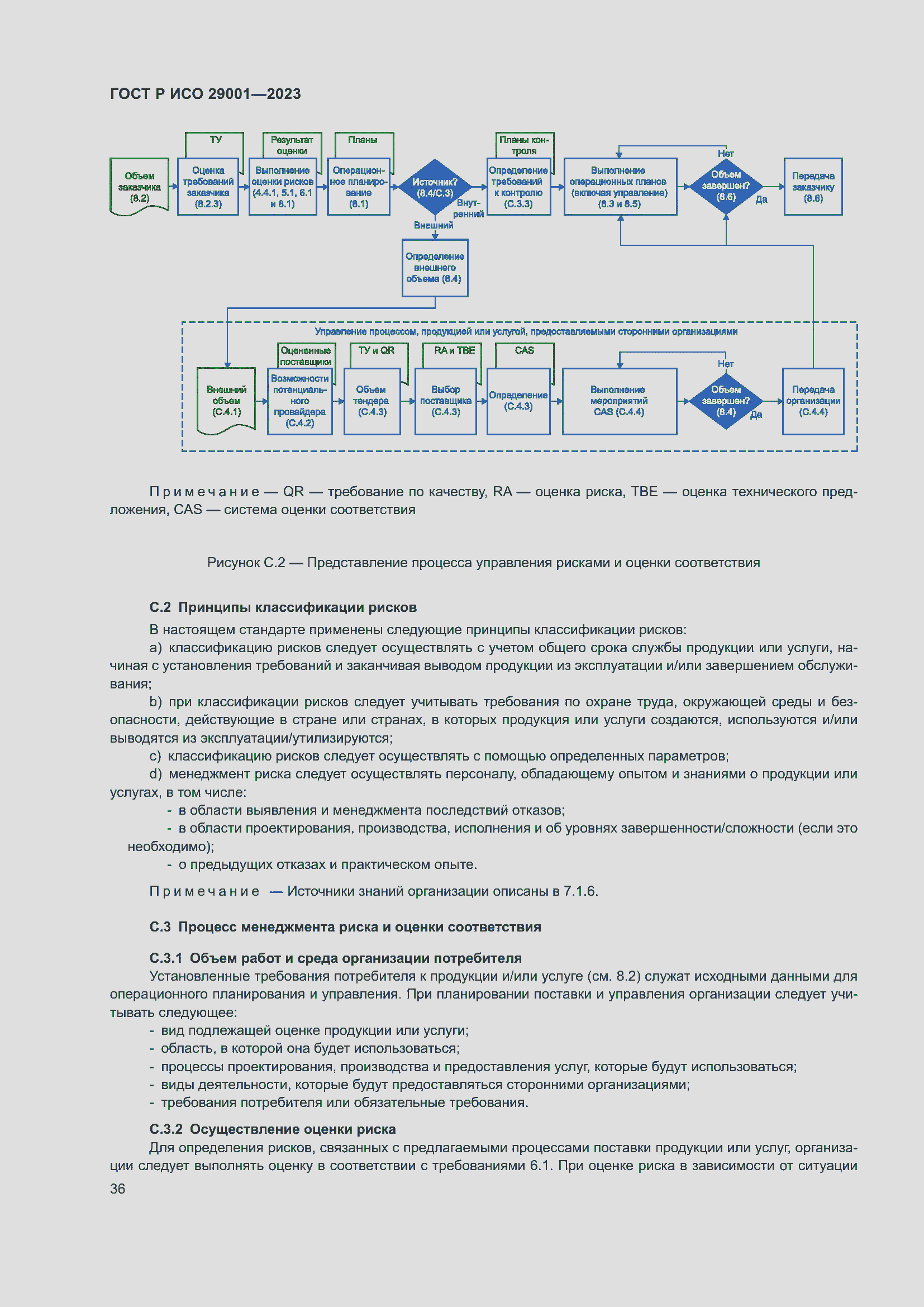 Страница 44 ГОСТ Р ИСО 29001-2023