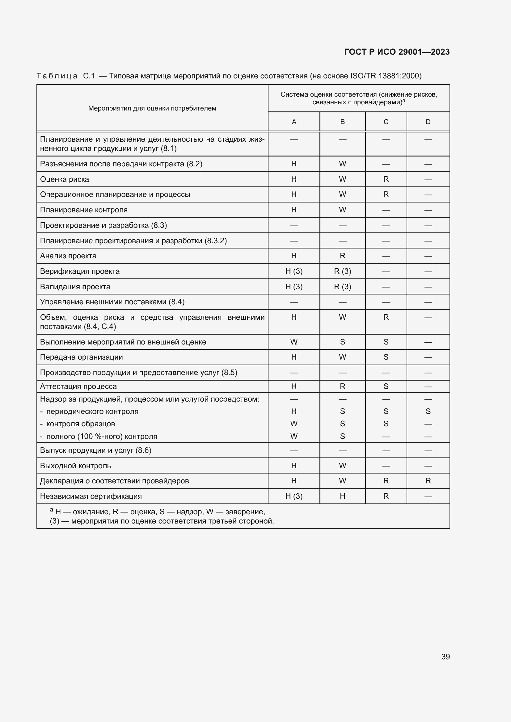 Страница 47 ГОСТ Р ИСО 29001-2023
