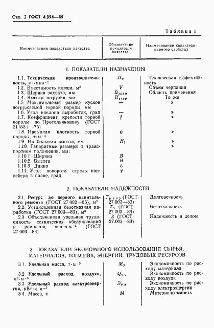Страница 4 ГОСТ 4.354-85