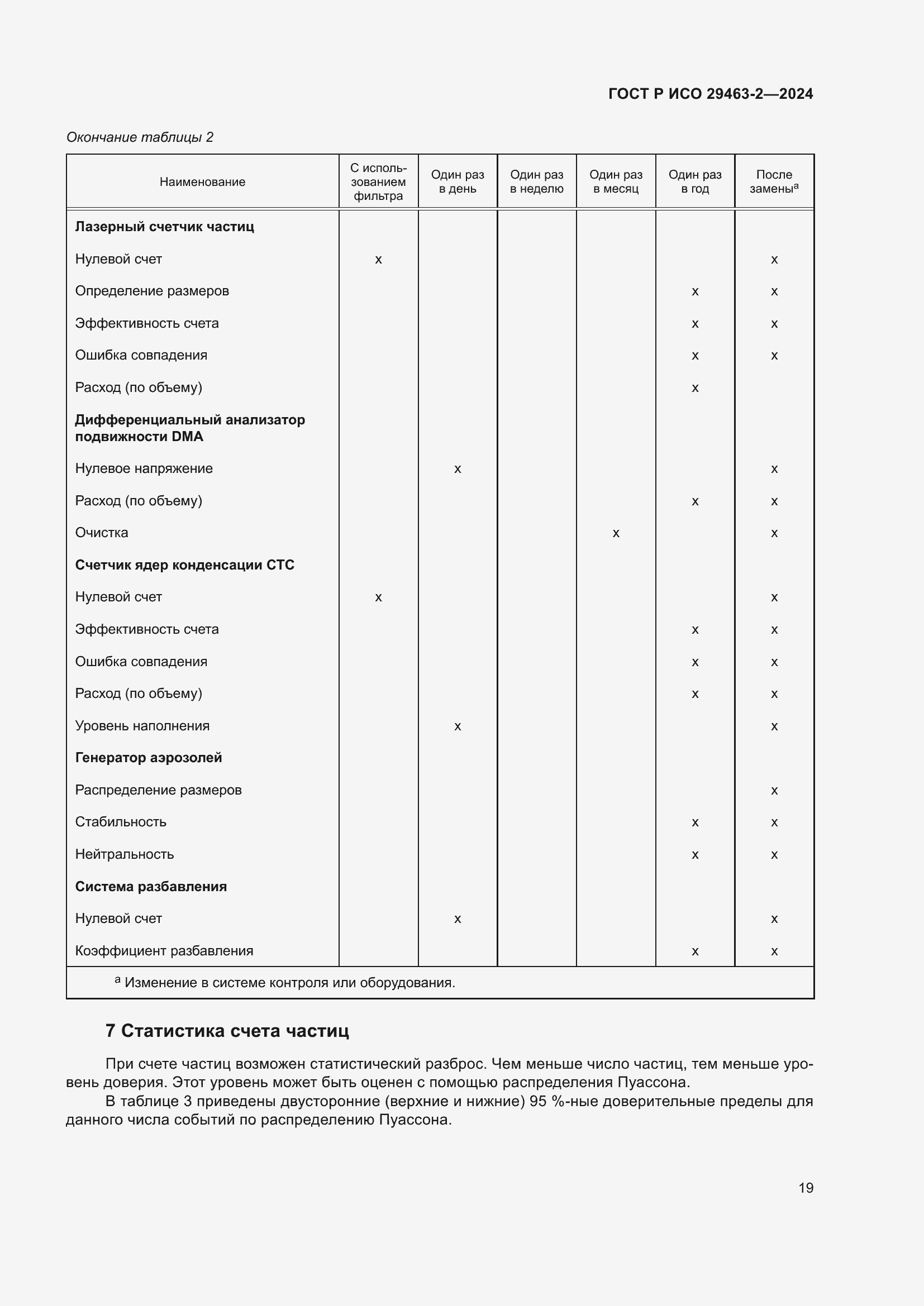 Страница 23 ГОСТ Р ИСО 29463-2-2024
