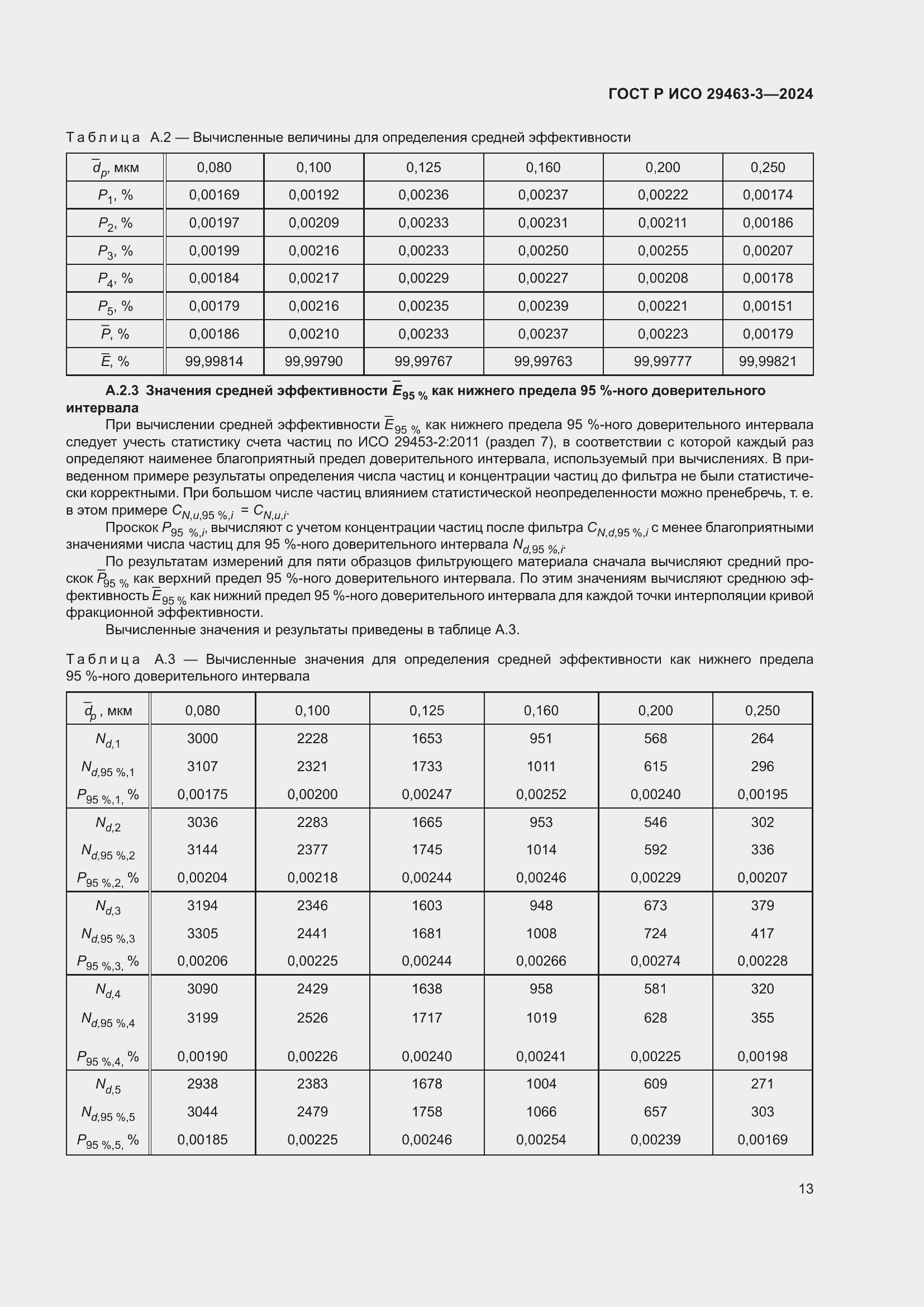Страница 17 ГОСТ Р ИСО 29463-3-2024