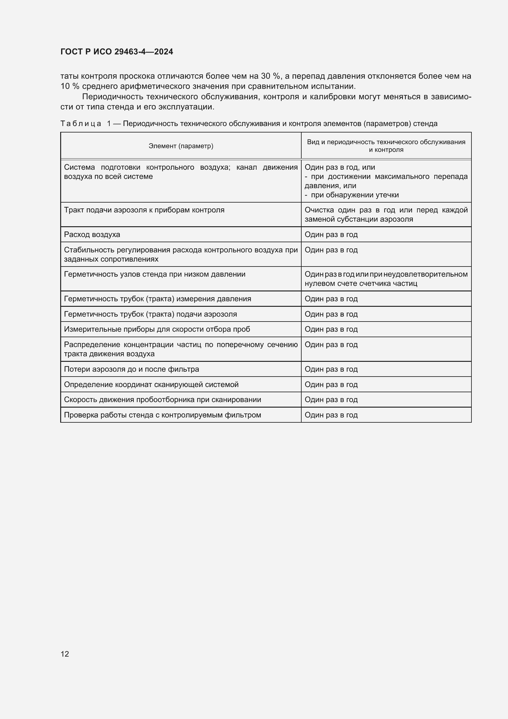 Страница 16 ГОСТ Р ИСО 29463-4-2024