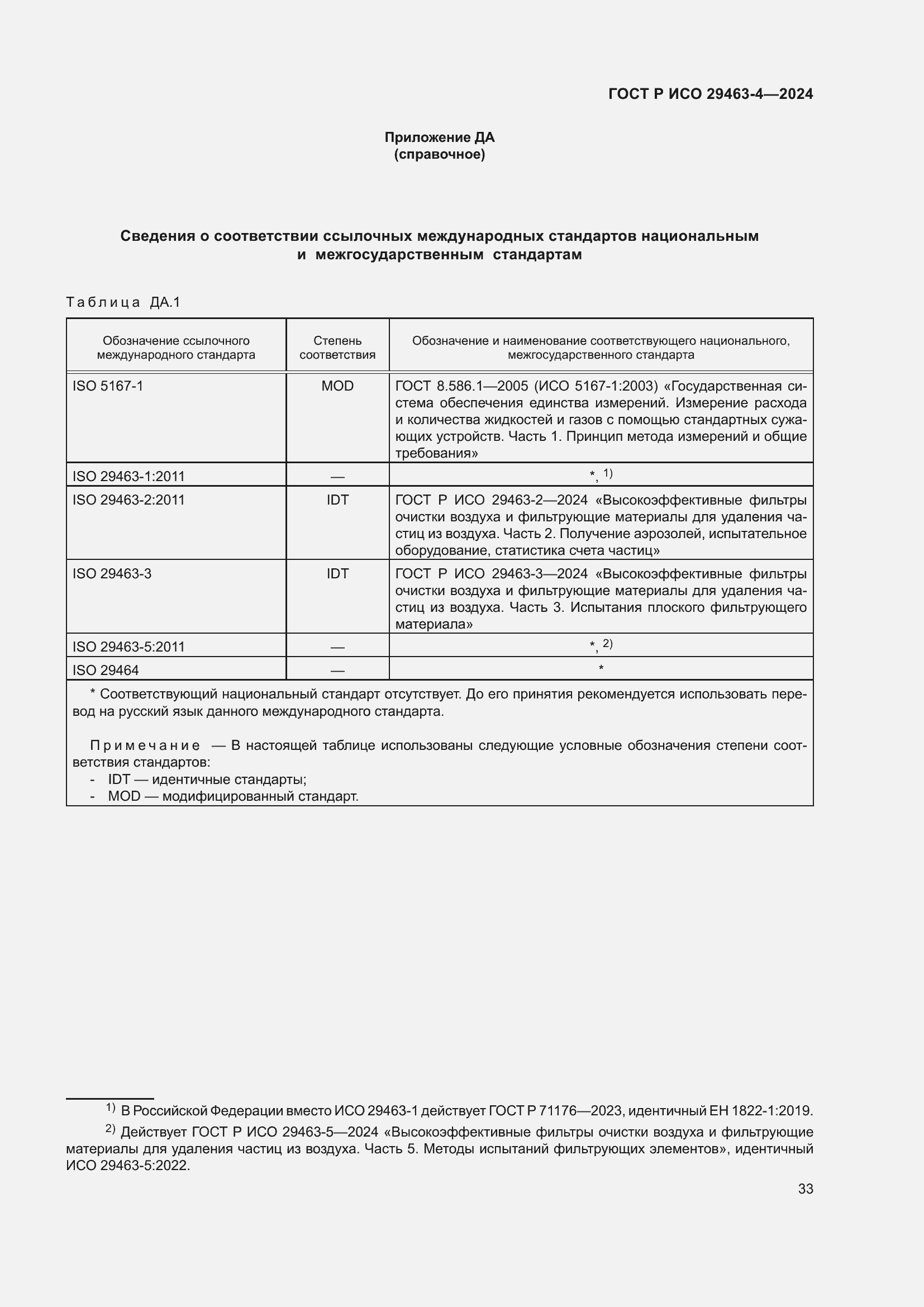 Страница 37 ГОСТ Р ИСО 29463-4-2024