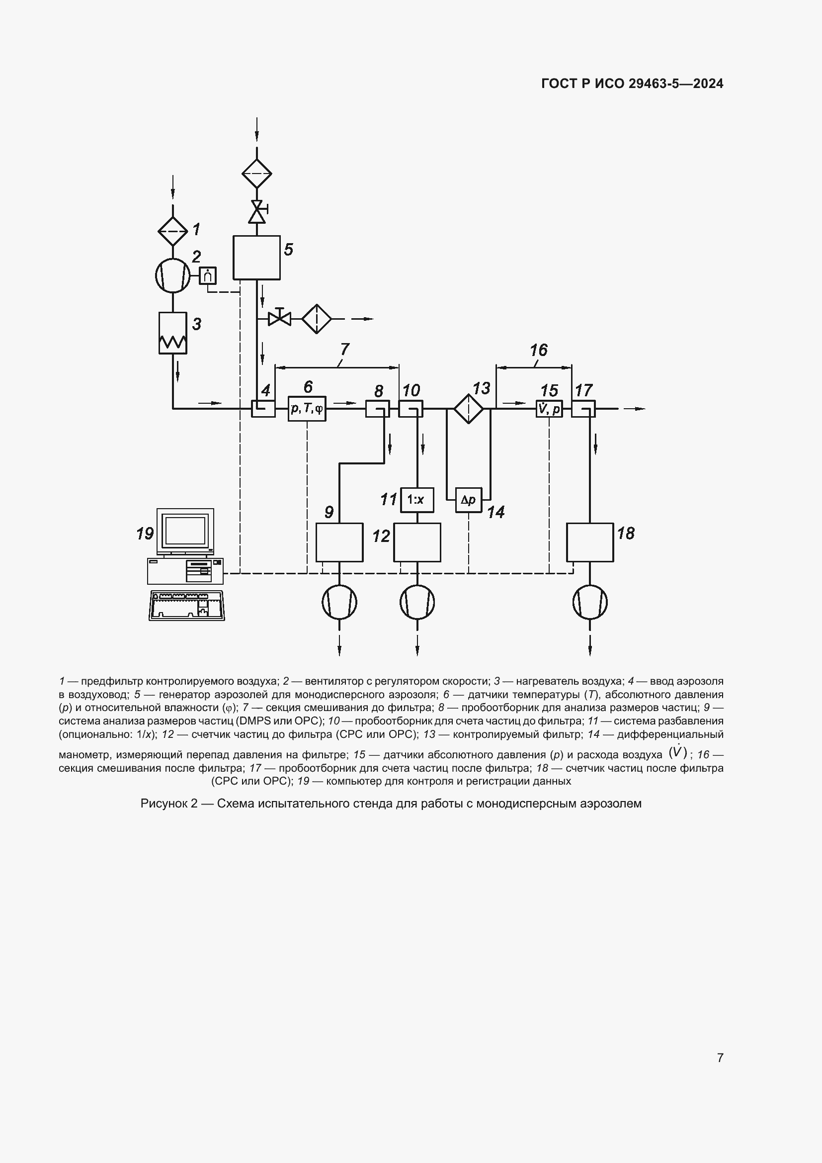 Страница 11 ГОСТ Р ИСО 29463-5-2024