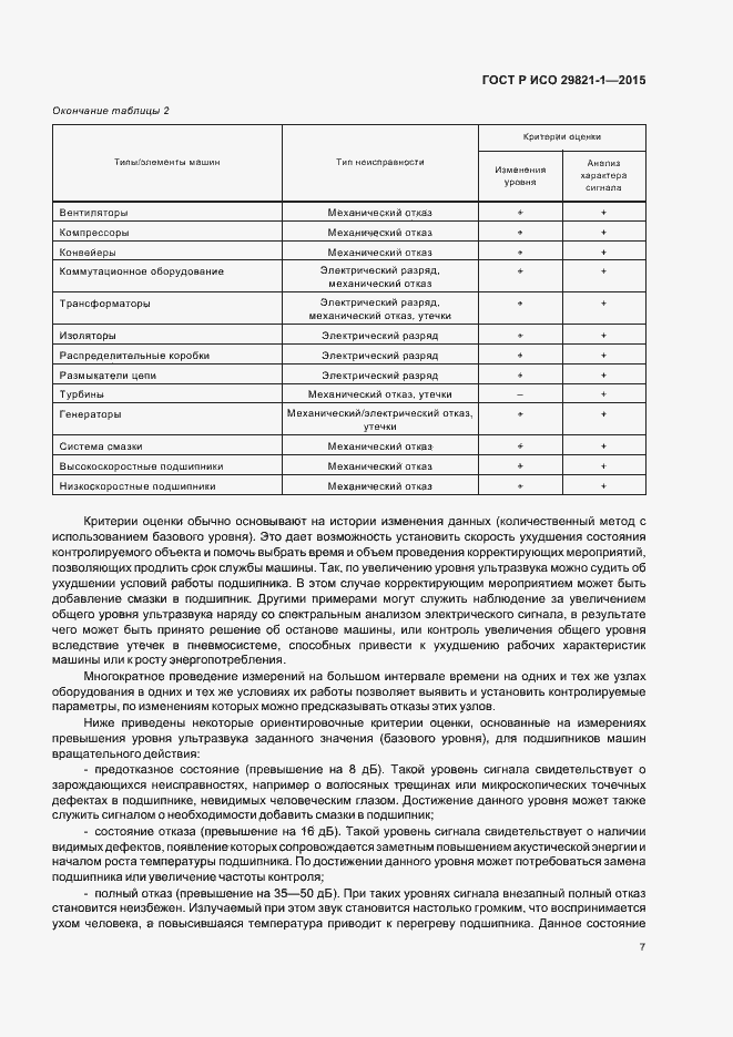 Страница 11 ГОСТ Р ИСО 29821-1-2015