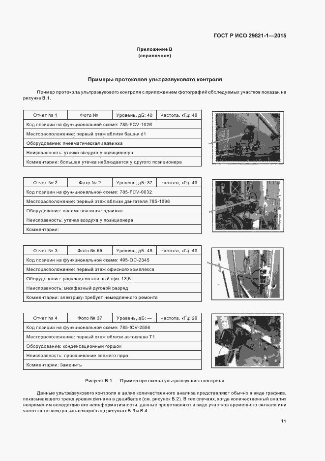 Страница 15 ГОСТ Р ИСО 29821-1-2015