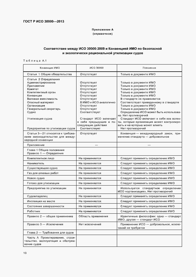 Страница 13 ГОСТ Р ИСО 30000-2013