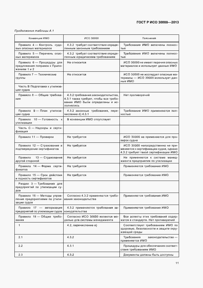 Страница 14 ГОСТ Р ИСО 30000-2013