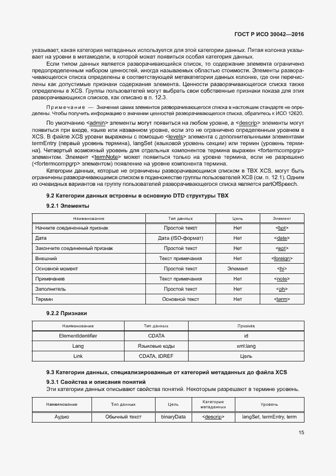 Страница 21 ГОСТ Р ИСО 30042-2016