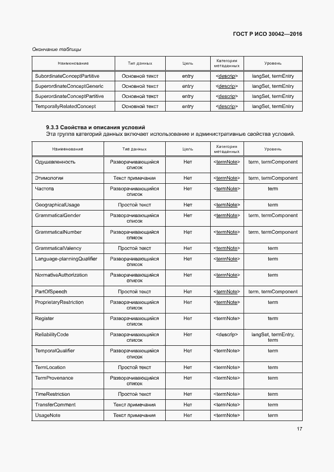 Страница 23 ГОСТ Р ИСО 30042-2016