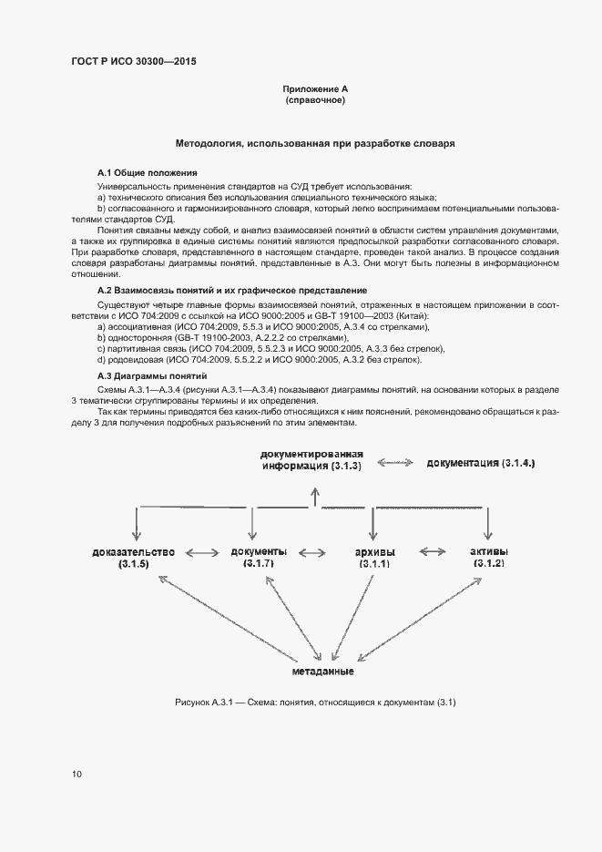 Страница 15 ГОСТ Р ИСО 30300-2015
