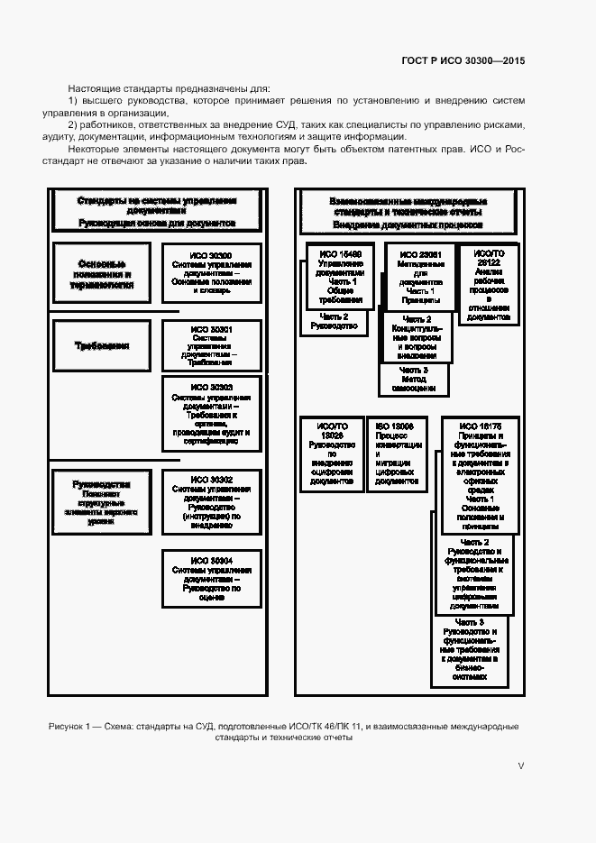 Страница 5 ГОСТ Р ИСО 30300-2015