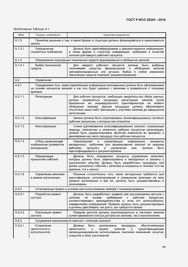 Страница 17 ГОСТ Р ИСО 30301-2014