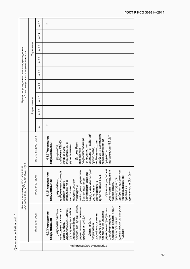 Страница 23 ГОСТ Р ИСО 30301-2014