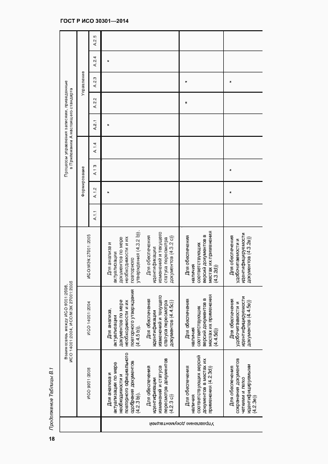 Страница 24 ГОСТ Р ИСО 30301-2014