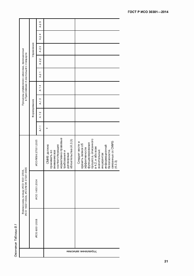 Страница 27 ГОСТ Р ИСО 30301-2014