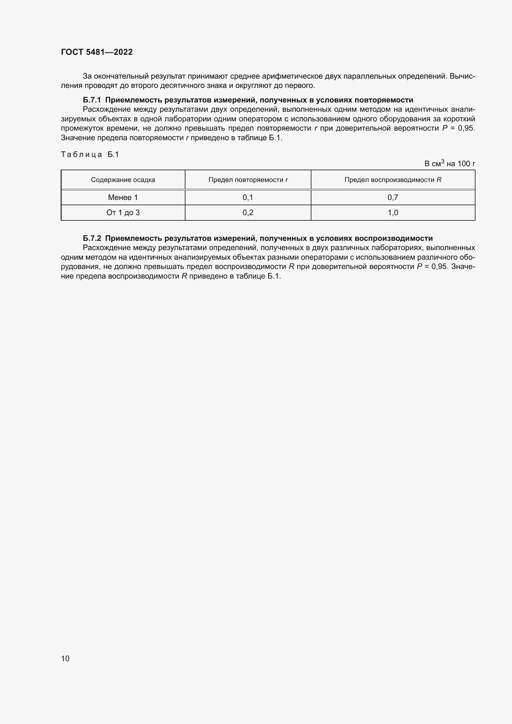 Страница 15 ГОСТ 5481-2022