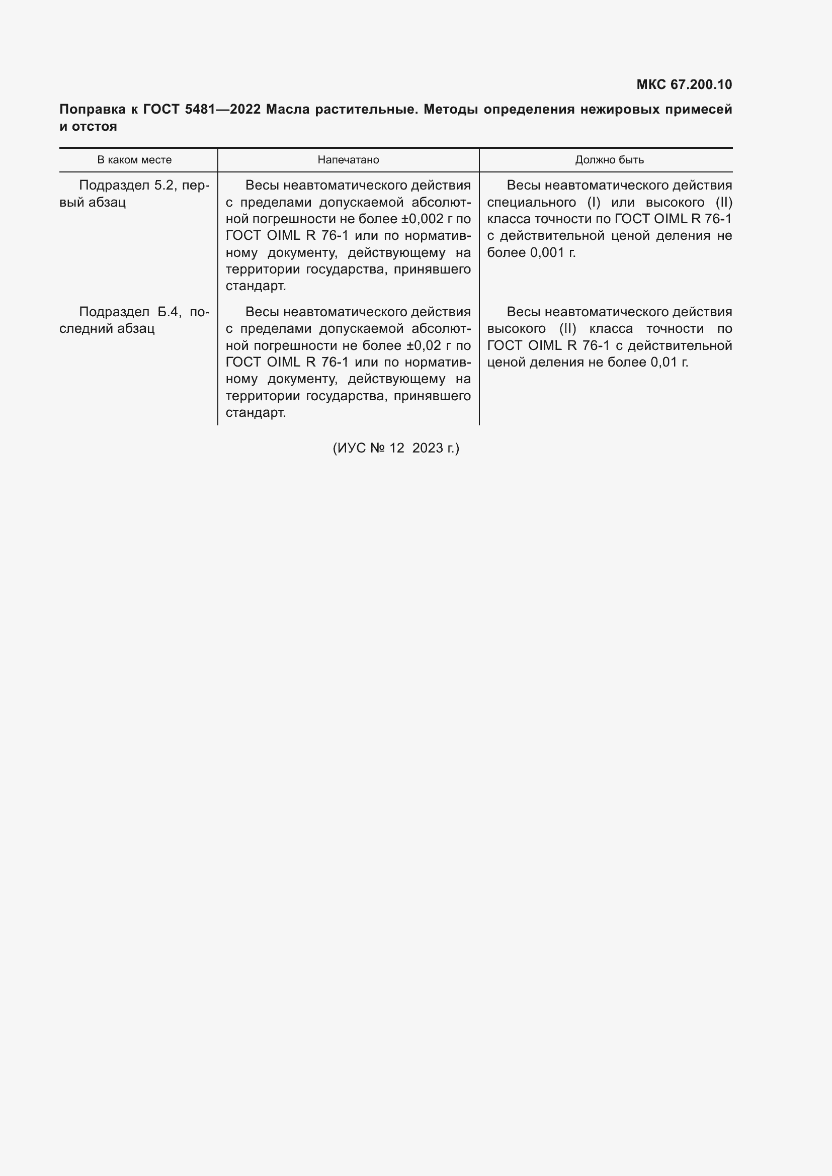 Приложение №1