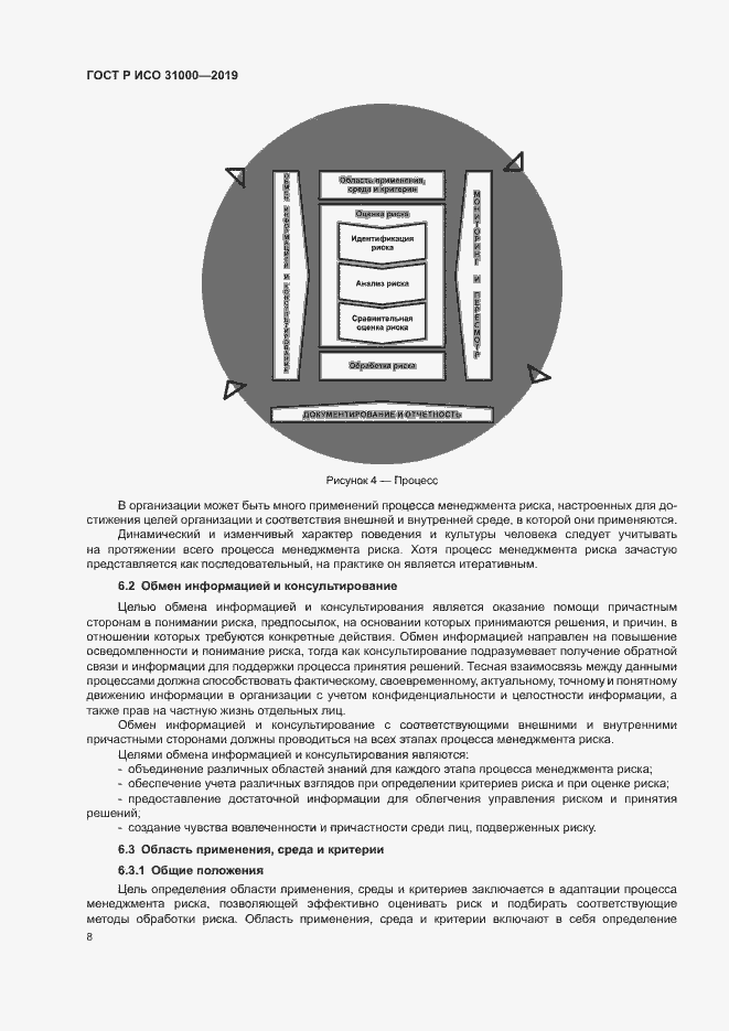 Страница 13 ГОСТ Р ИСО 31000-2019