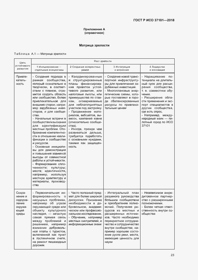 Страница 31 ГОСТ Р ИСО 37101-2018