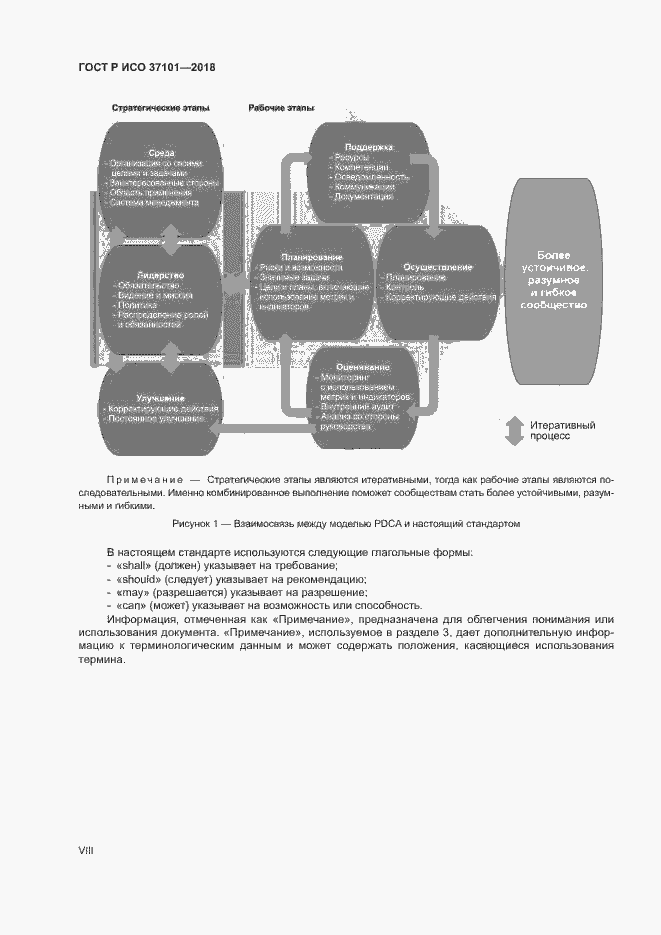 Страница 8 ГОСТ Р ИСО 37101-2018
