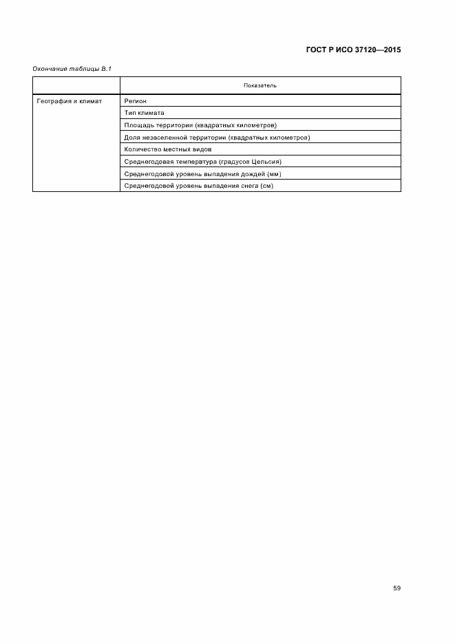 Страница 67 ГОСТ Р ИСО 37120-2015