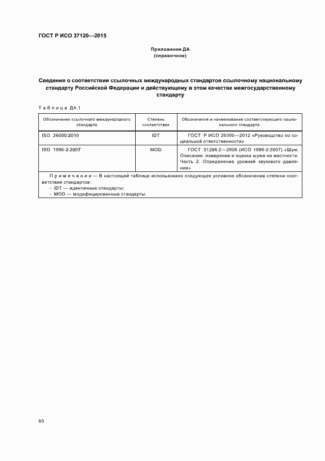 Страница 68 ГОСТ Р ИСО 37120-2015