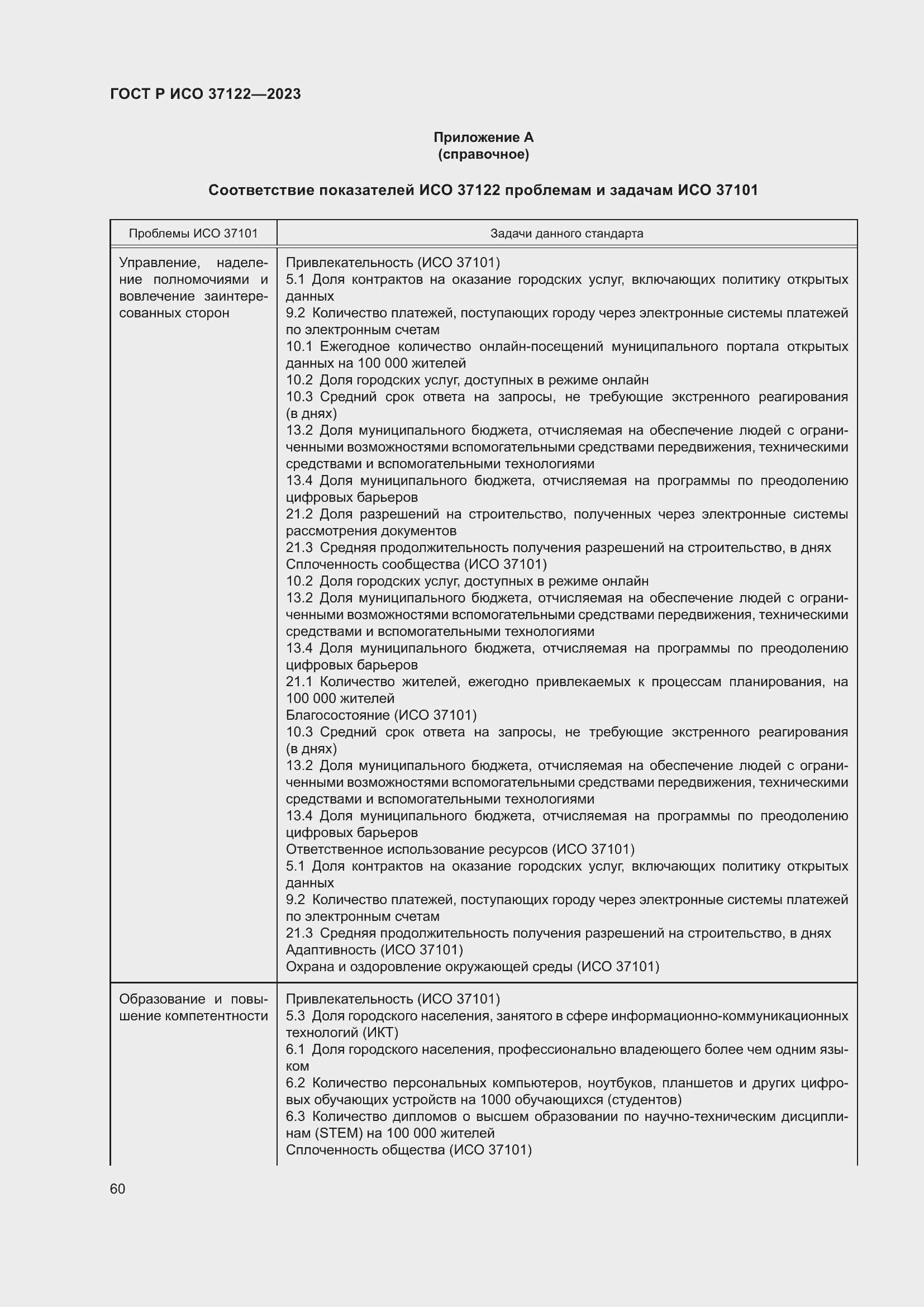 Страница 64 ГОСТ Р ИСО 37122-2023