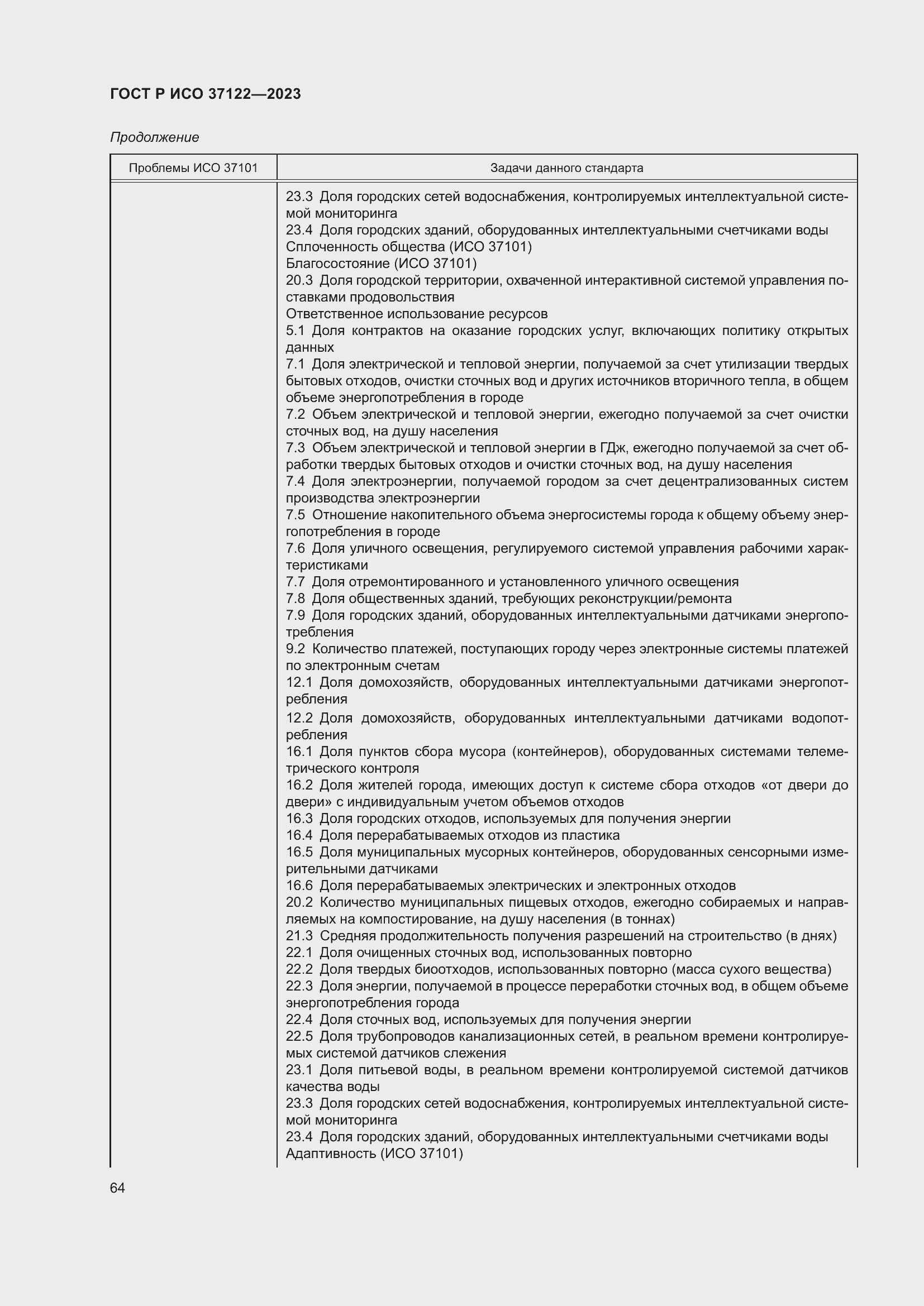 Страница 68 ГОСТ Р ИСО 37122-2023