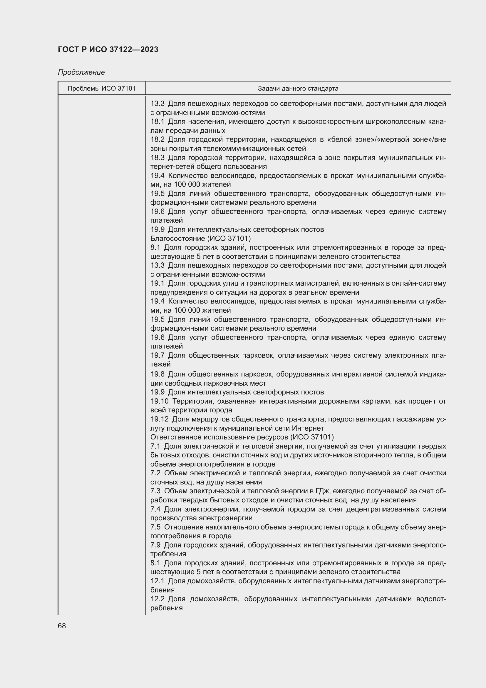 Страница 72 ГОСТ Р ИСО 37122-2023