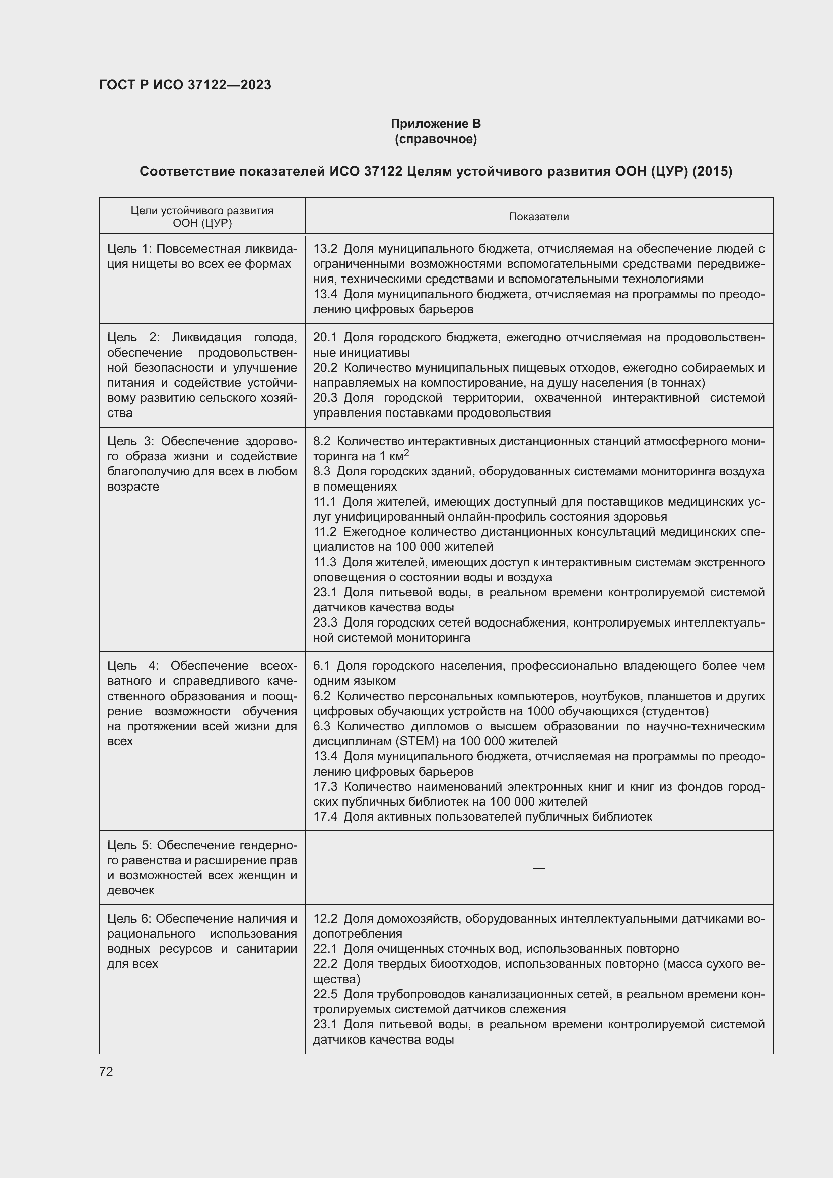 Страница 76 ГОСТ Р ИСО 37122-2023