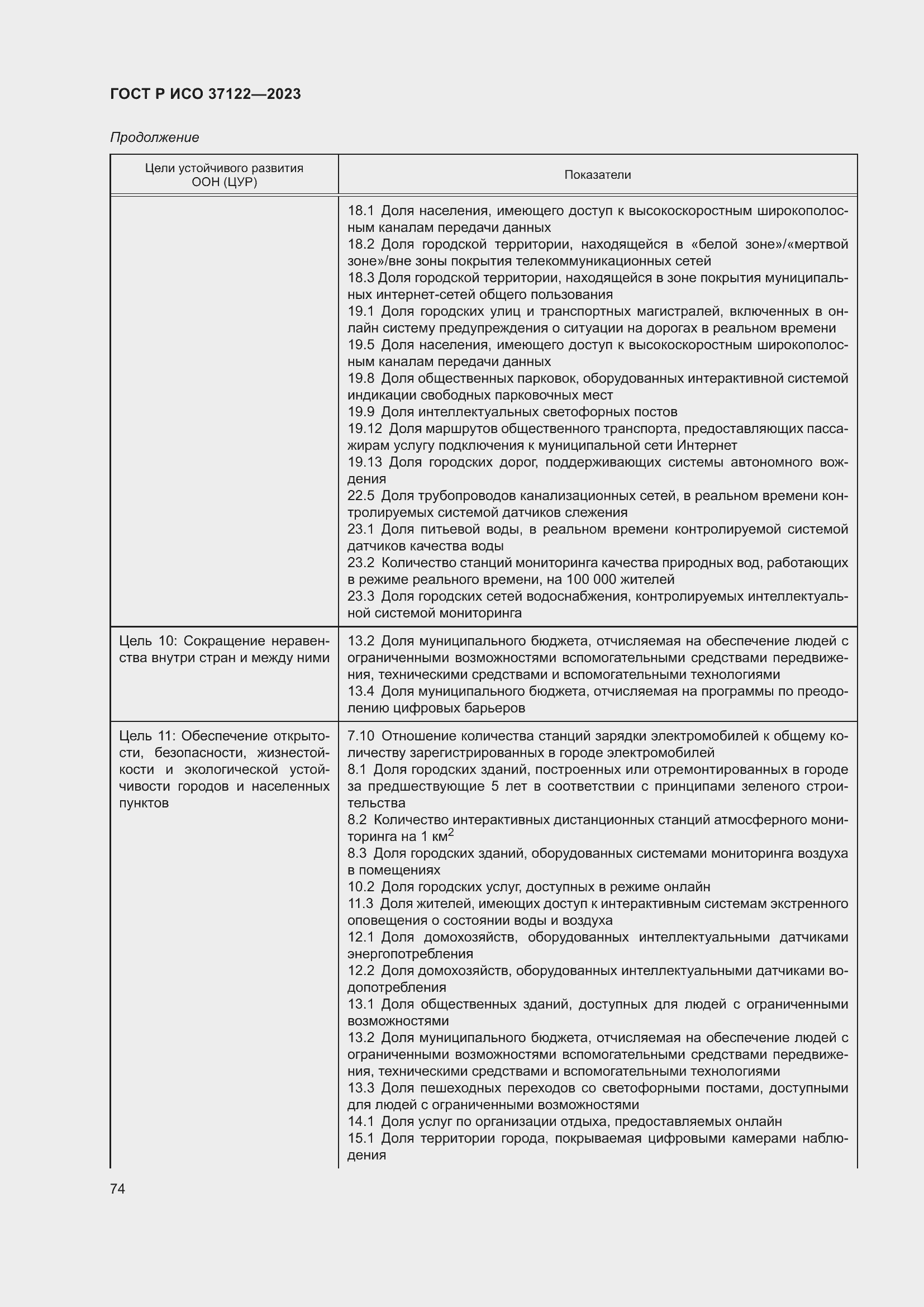 Страница 78 ГОСТ Р ИСО 37122-2023