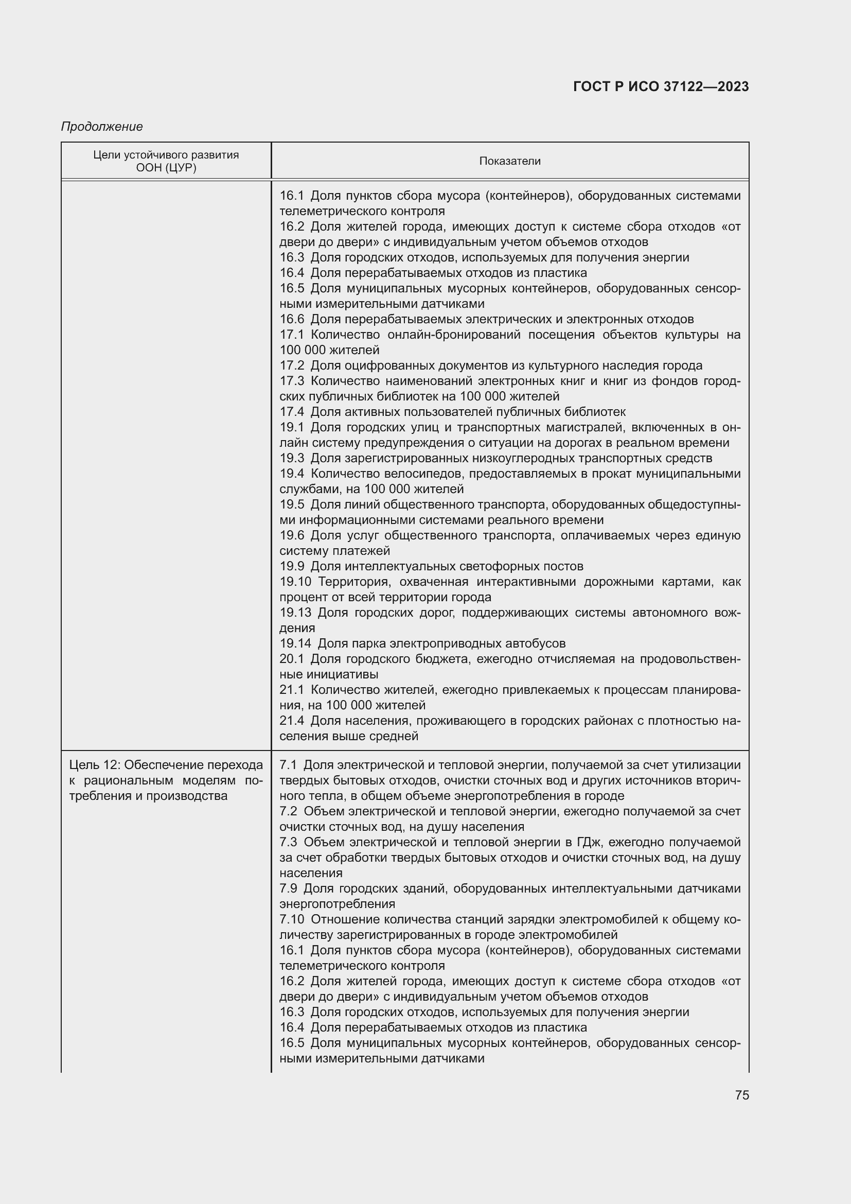 Страница 79 ГОСТ Р ИСО 37122-2023