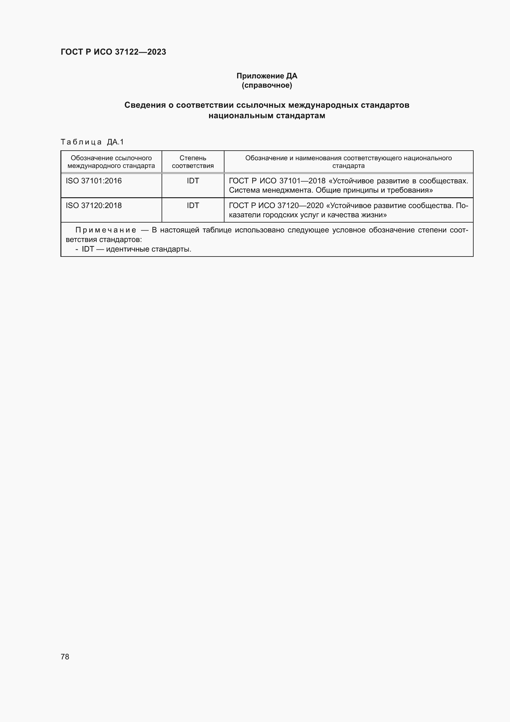 Страница 82 ГОСТ Р ИСО 37122-2023