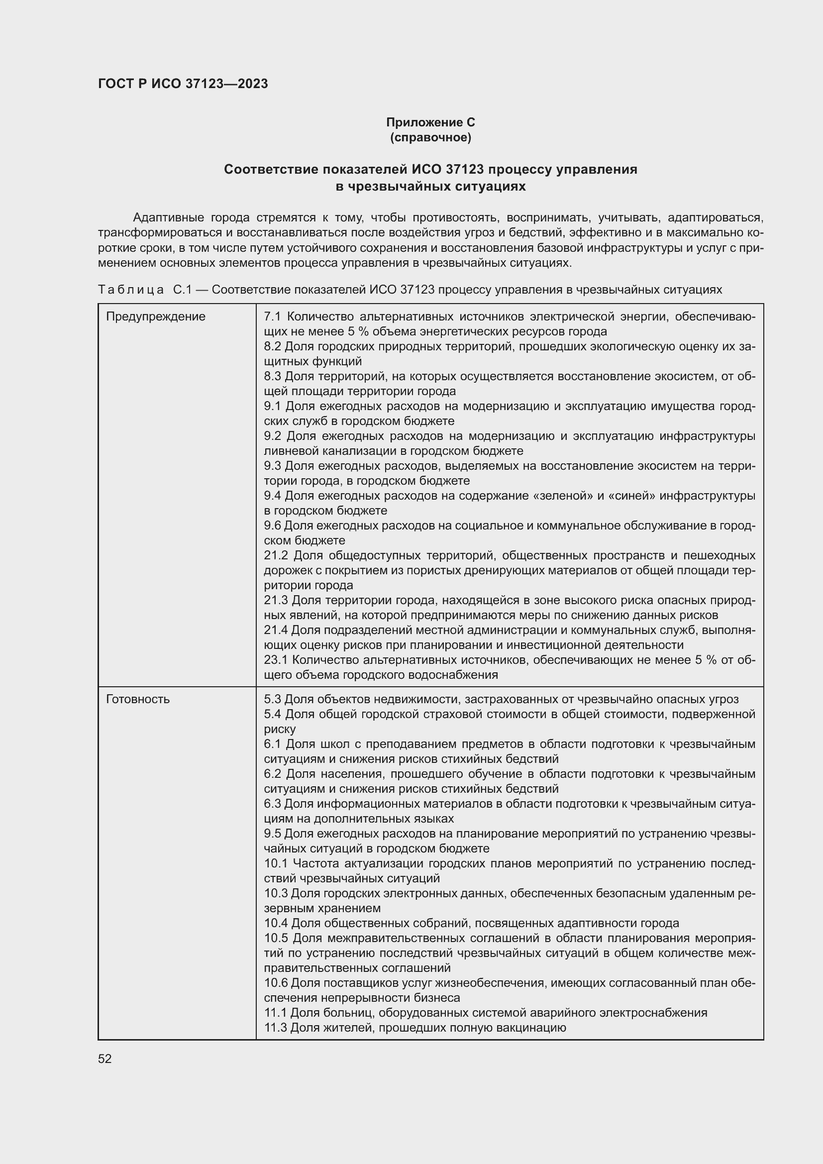 Страница 58 ГОСТ Р ИСО 37123-2023