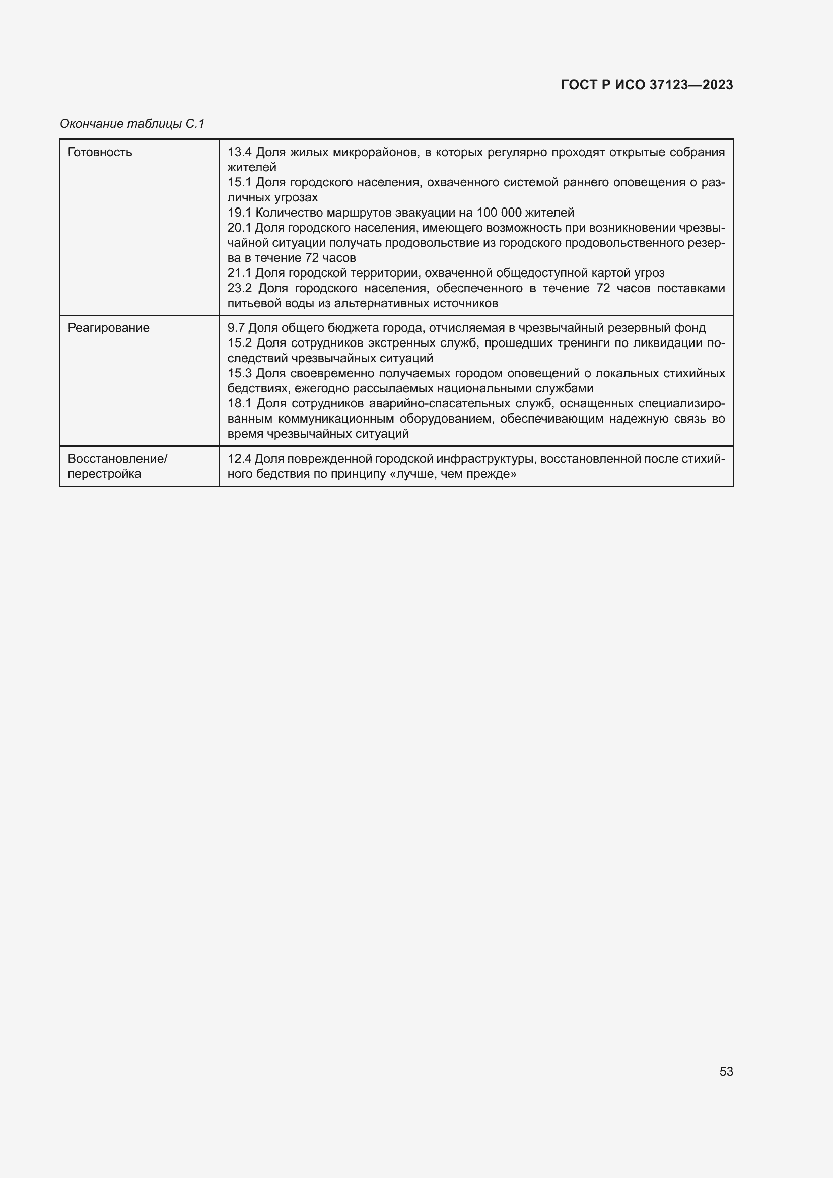 Страница 59 ГОСТ Р ИСО 37123-2023