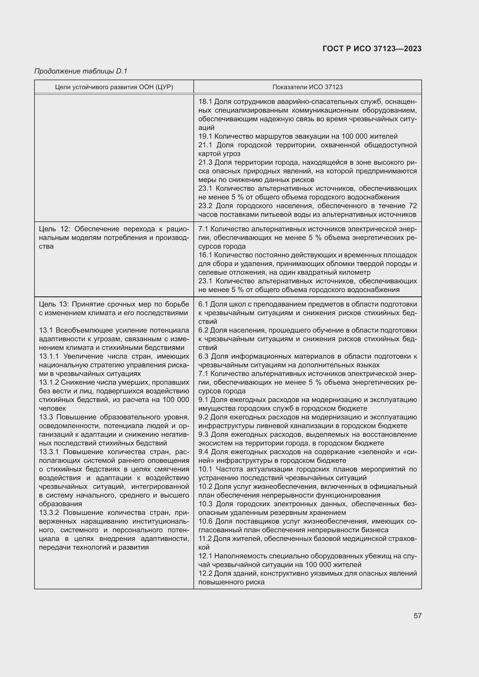 Страница 63 ГОСТ Р ИСО 37123-2023