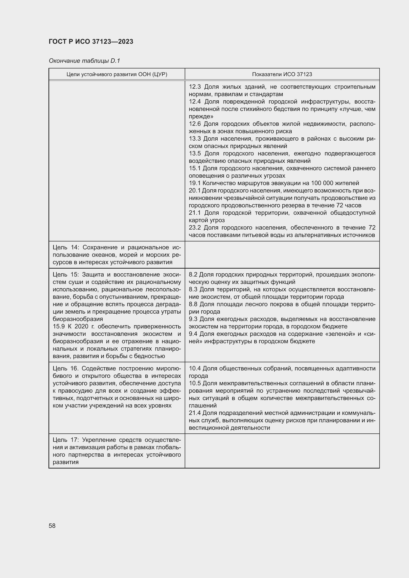 Страница 64 ГОСТ Р ИСО 37123-2023