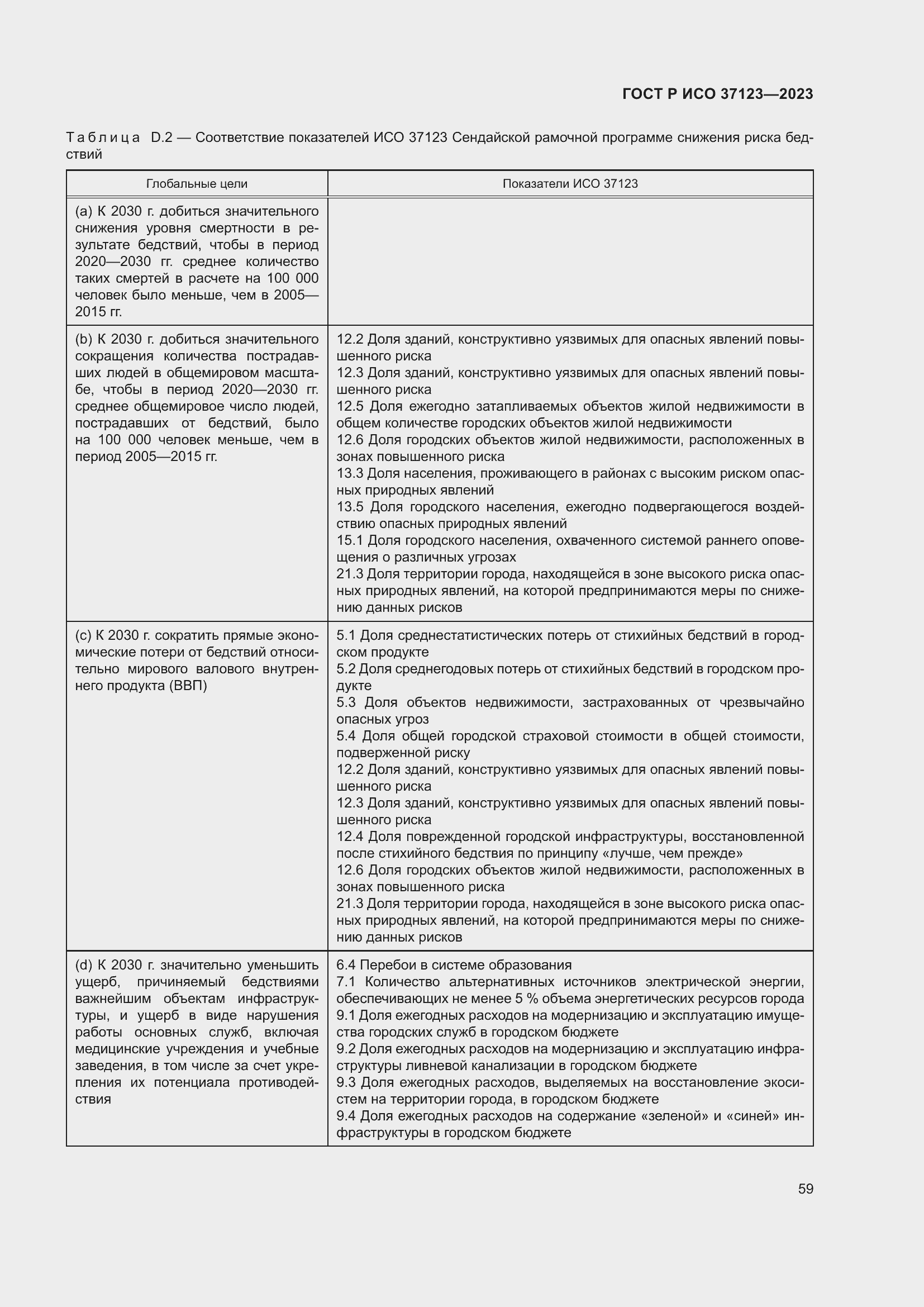 Страница 65 ГОСТ Р ИСО 37123-2023