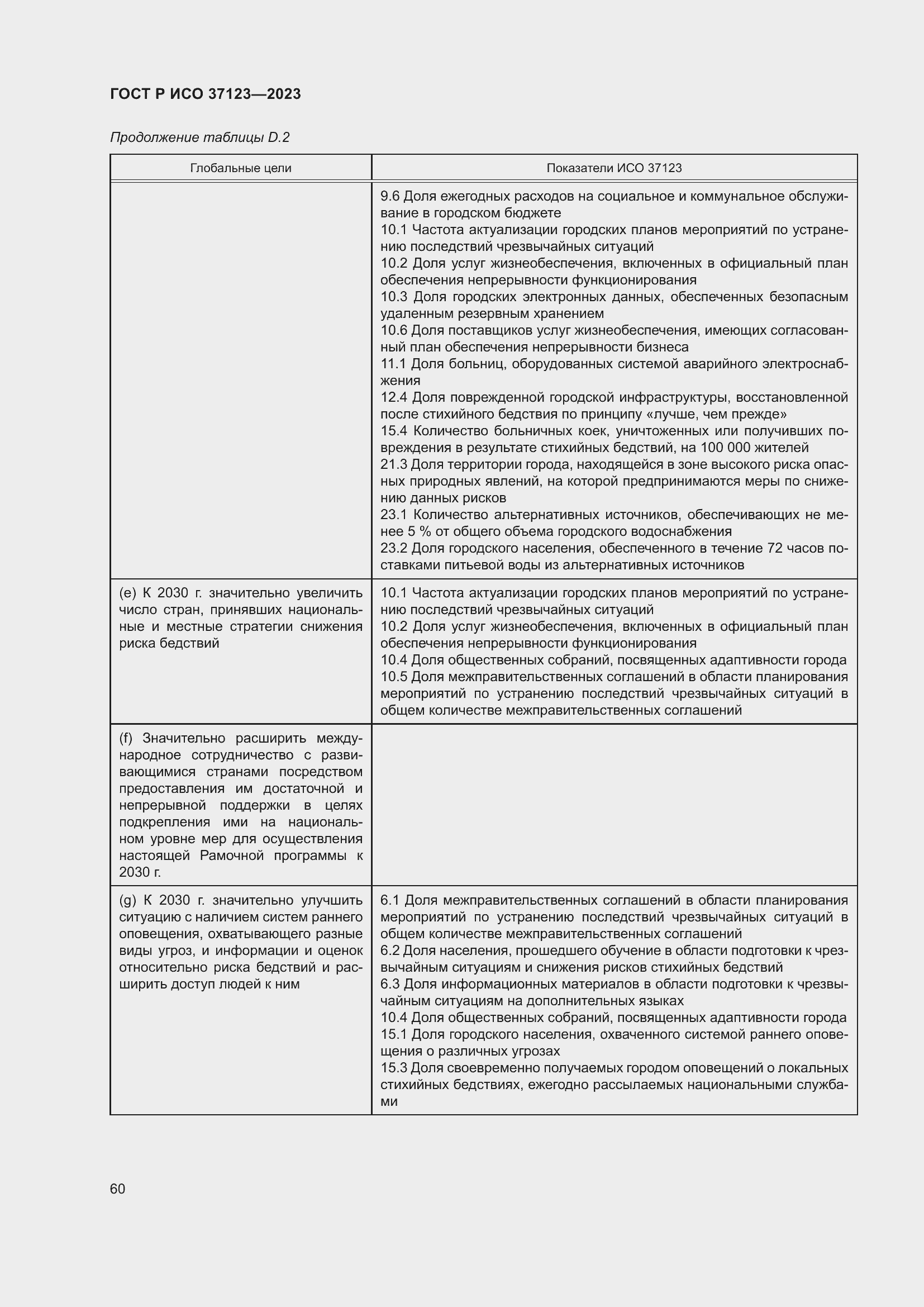 Страница 66 ГОСТ Р ИСО 37123-2023