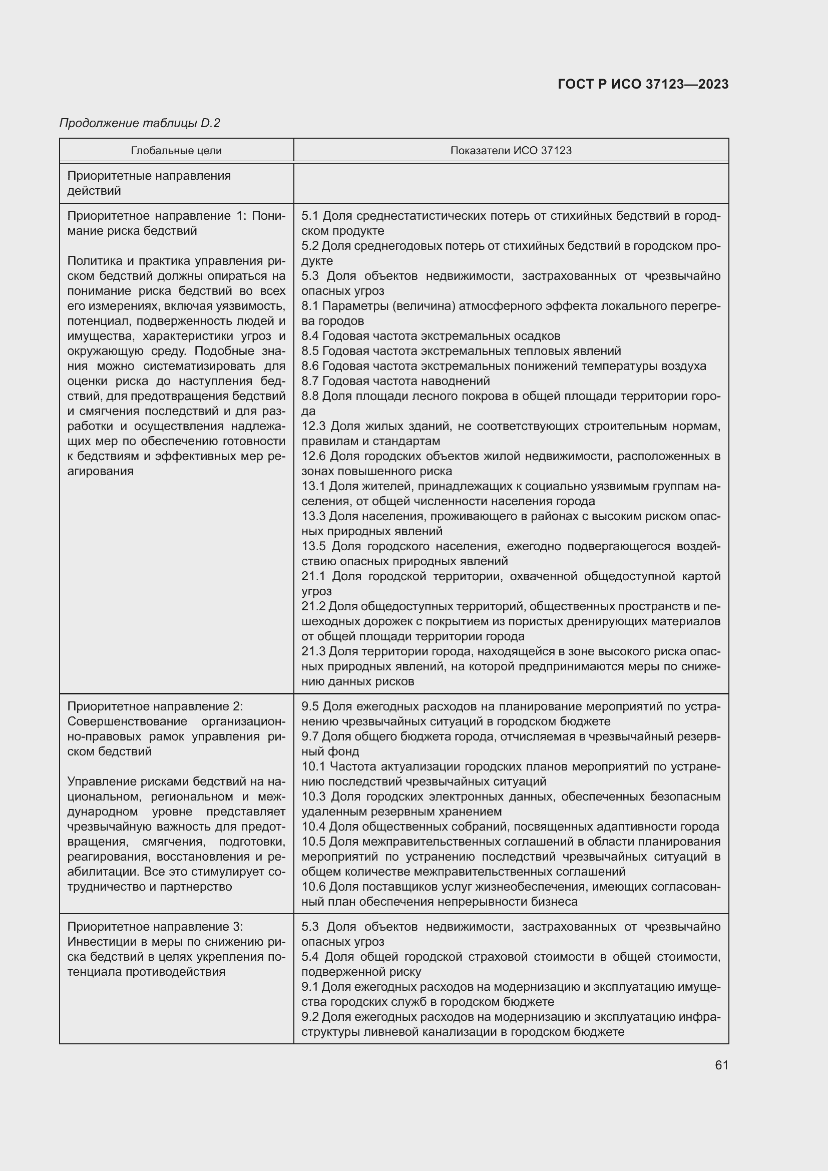 Страница 67 ГОСТ Р ИСО 37123-2023