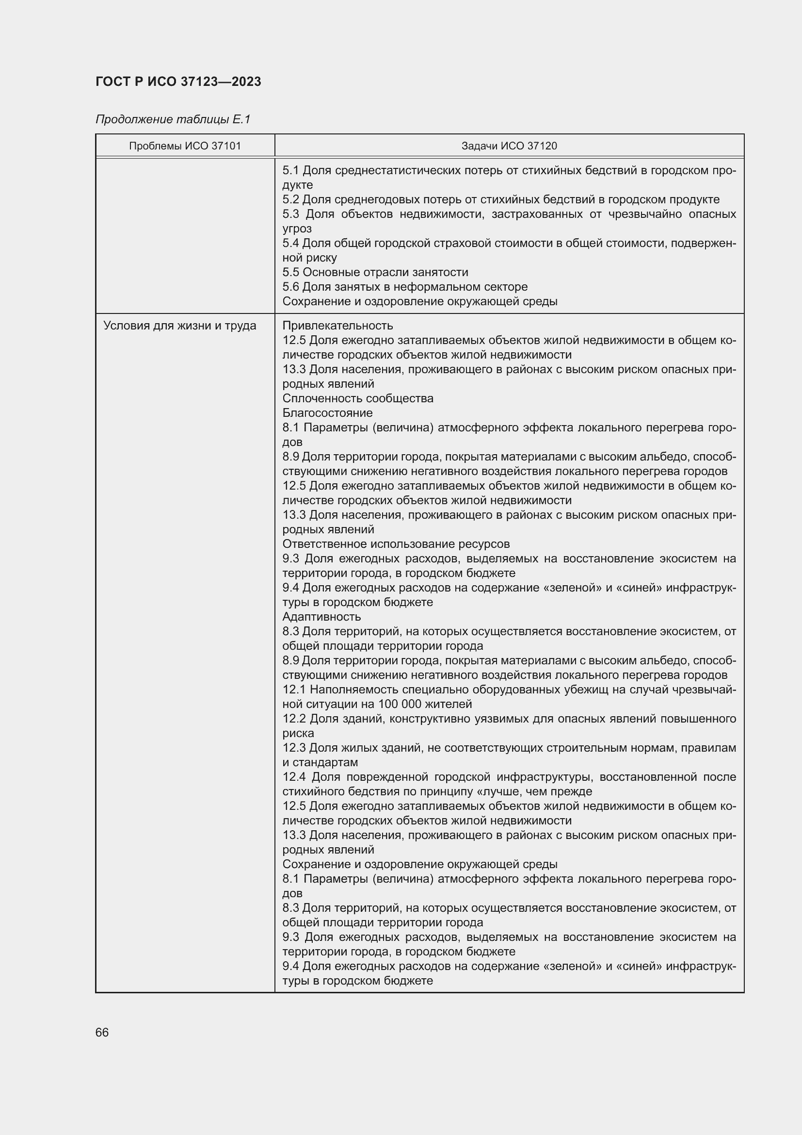 Страница 72 ГОСТ Р ИСО 37123-2023