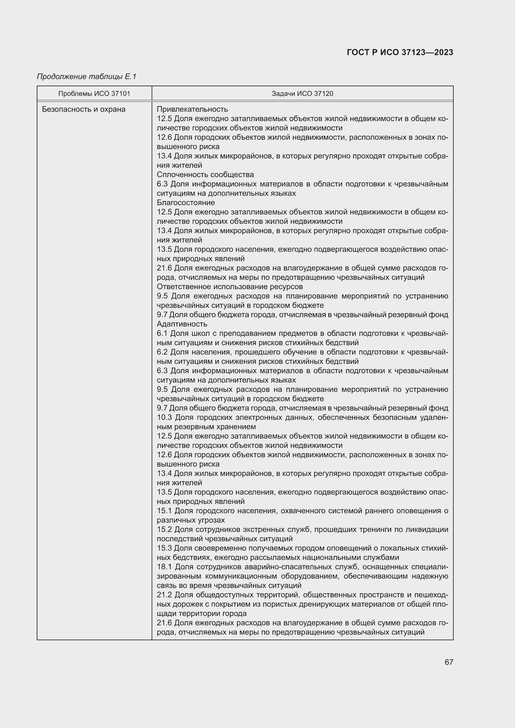 Страница 73 ГОСТ Р ИСО 37123-2023