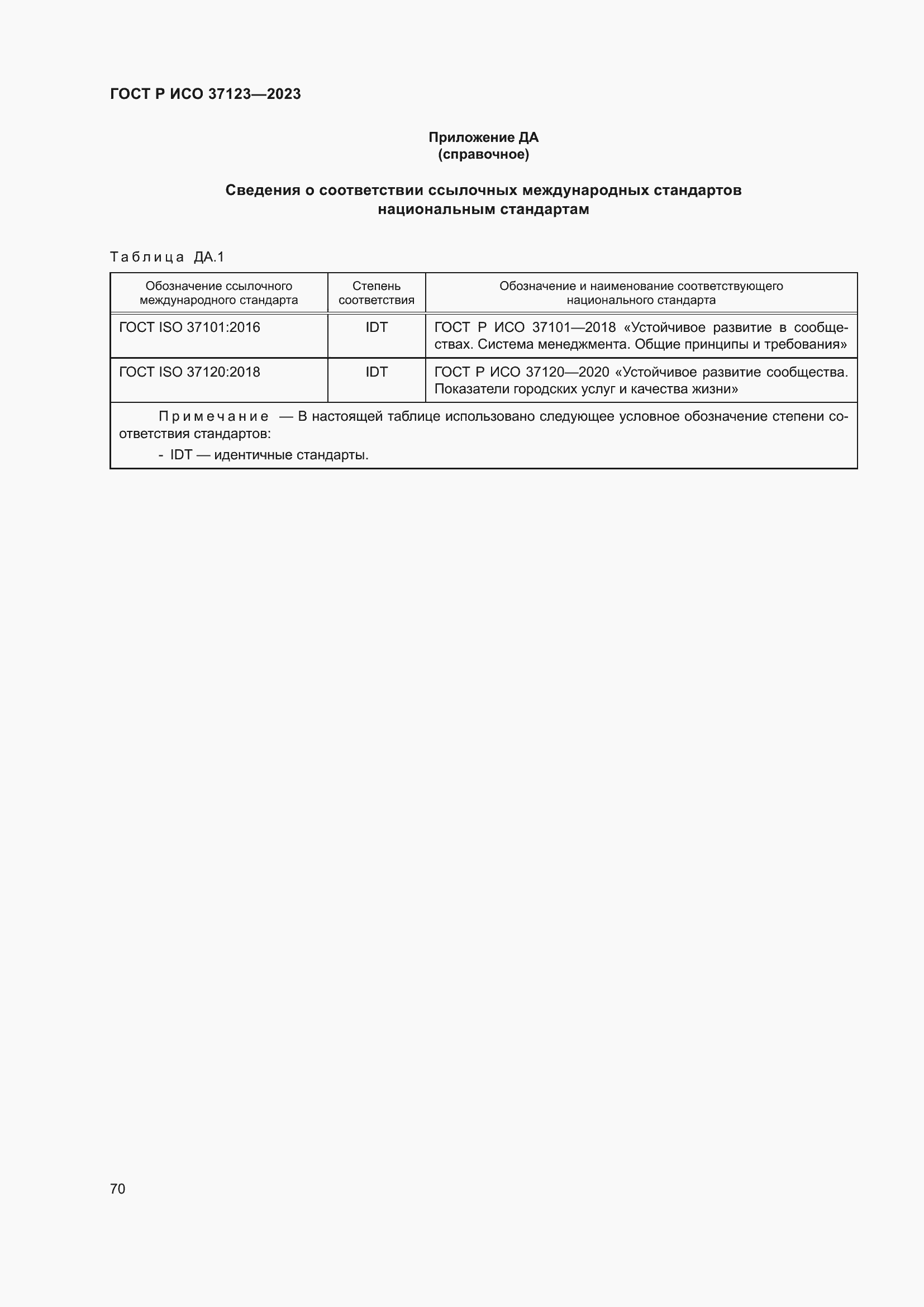 Страница 76 ГОСТ Р ИСО 37123-2023