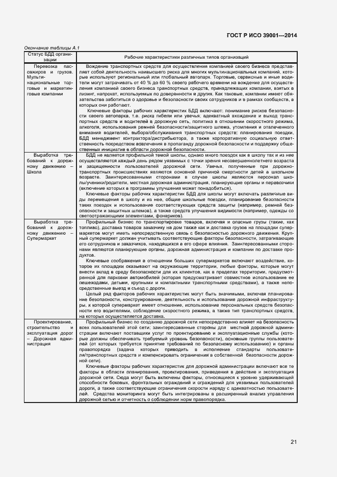 Страница 25 ГОСТ Р ИСО 39001-2014