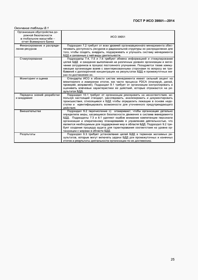 Страница 29 ГОСТ Р ИСО 39001-2014